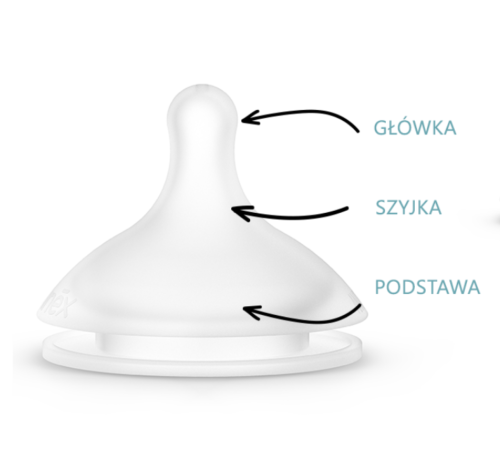 Suavinex Smoczki XS Pro Szybki Przepływ 2 szt. +6m