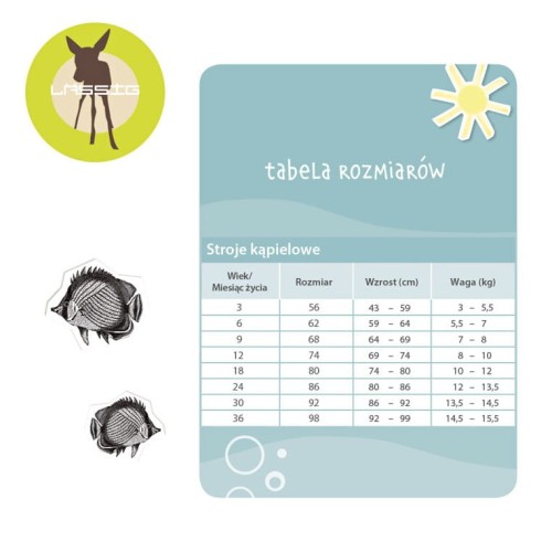 Lassig Kostium Pływacki z Pieluszką UV 50+ 0-6 mcy